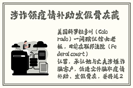 外媒评2023十大最受欢迎MMORPG